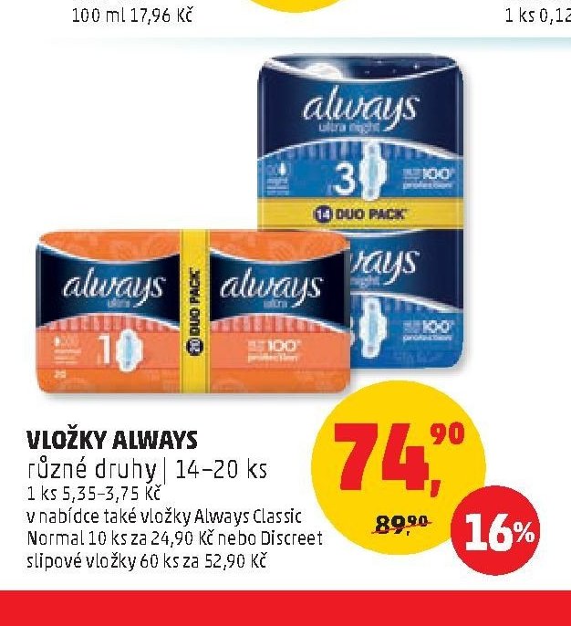 Vložky Always