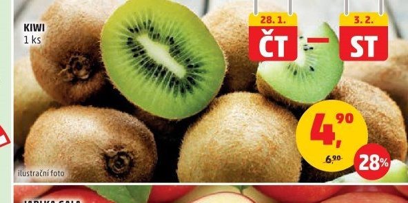 KIWI