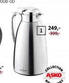 Termoska plastová, objem 1 l - ASKO akcniletaky.com