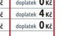 FENOFIX 200MG CPS.DUR.90