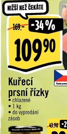 Kuřecí prsní řízky