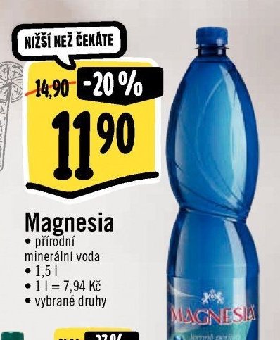 Magnesia