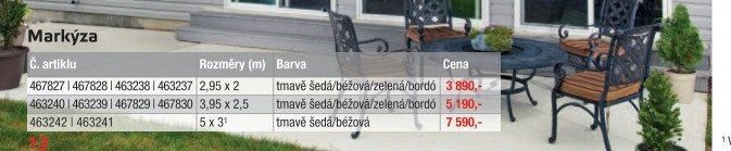Markýza