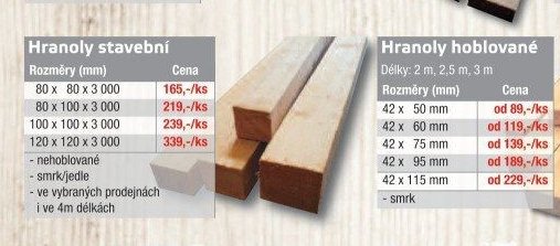 Hranoly stavební - UNI HOBBY akcniletaky.com