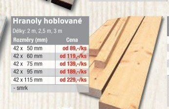 Hranoly hoblované - UNI HOBBY akcniletaky.com