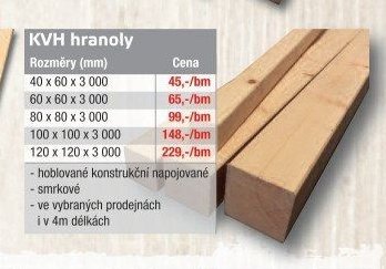KVH hranoly - UNI HOBBY akcniletaky.com