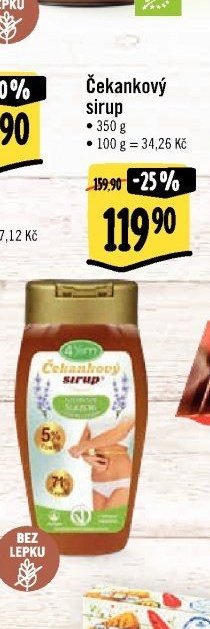 Čekankový sirup