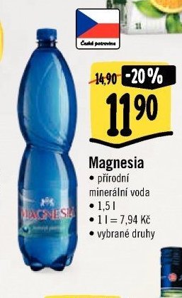 Magnesia