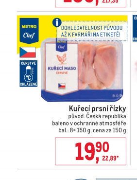 Kuřecí prsní řízky
