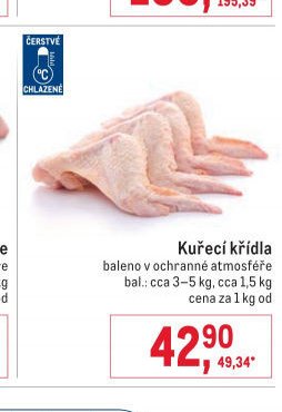 Kuřecí křídla