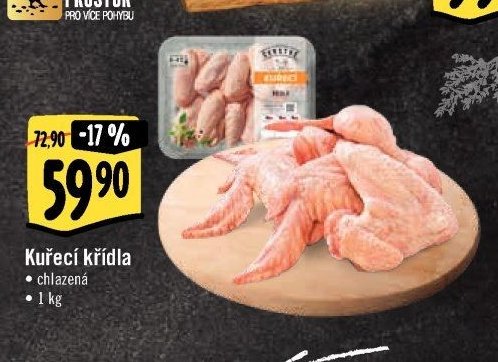 Kuřecí křídla