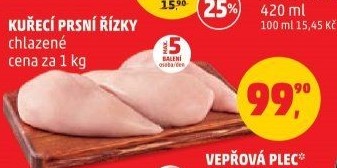 Kuřecí prsní řízky