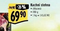 Kachní stehna