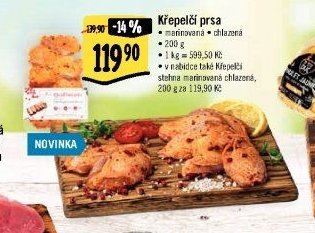 Křepelčí prsa