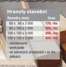 Hranoly stavební - UNI HOBBY akcniletaky.com