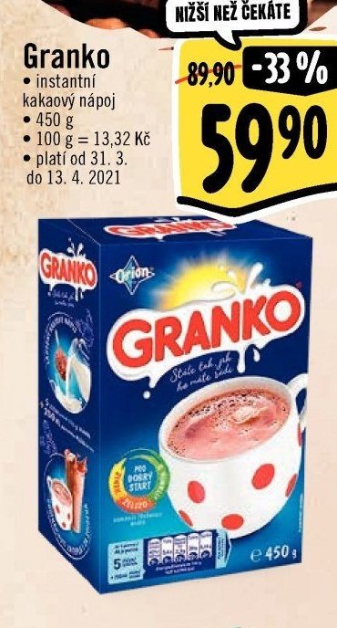 Granko