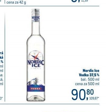 Nordic Ice Vodka