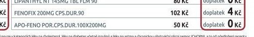 LIPANTHYL NT 145MG TBL FLM 90