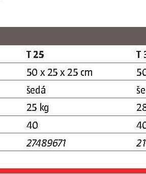 Ztracené bednění T 25 - BAUHAUS akcniletaky.com