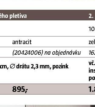 Plot ze svařovaného pletiva antracit - BAUHAUS akcniletaky.com