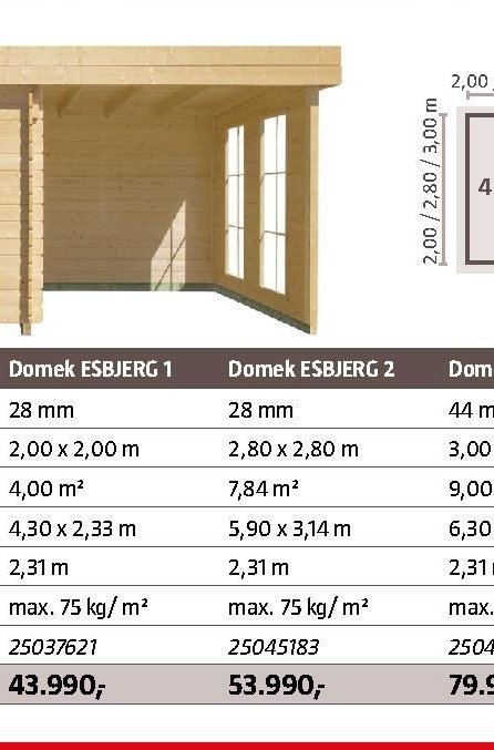 Domek ESBJERG 2 - BAUHAUS akcniletaky.com