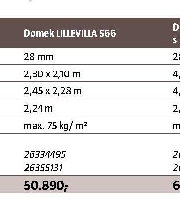 Domek LILLEVILLA 566 - BAUHAUS akcniletaky.com