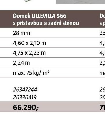 Domek LILLEVILLA 566 s přístavbou a zadní stěnou - BAUHAUS akcniletaky.com