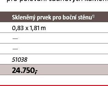 Skleněný prvek pro boční stěnu - BAUHAUS akcniletaky.com