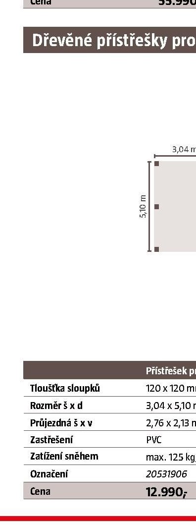 Přístřešek pro 1 auto BERLIN (PVC) - BAUHAUS akcniletaky.com