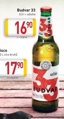 Budvar 33