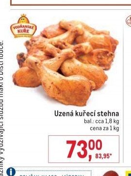 Uzená kuřecí stehna
