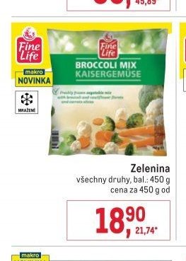 Zelenina