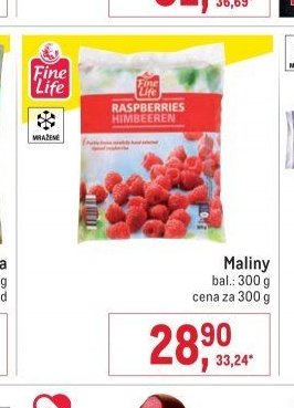 Maliny