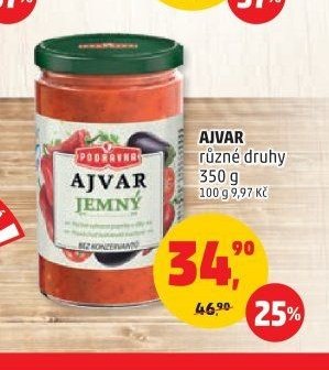 AJVAR