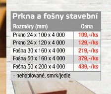 Prkna a fošny stavební - UNI HOBBY akcniletaky.com