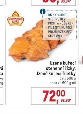 Uzené kuřecí stehenní řízky, Uzené kuřecí filetky