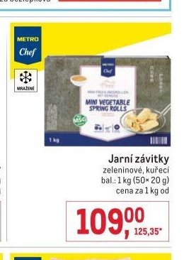 Jarní závitky