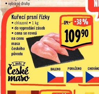 Kuřecí prsní řízky