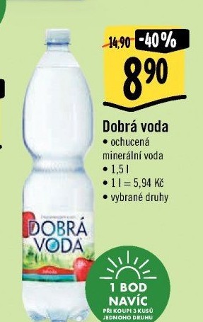 Ochucená voda Dobrá voda