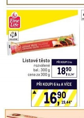 Listové těsto