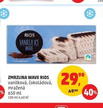 ZMRZLINA WAVE RIOS