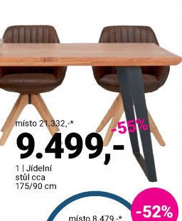 Jídelní stůl 175/90 cm
