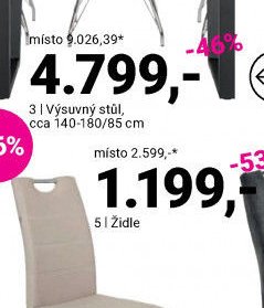 3 | Výsuvný stůl cca 140-180/85 cm