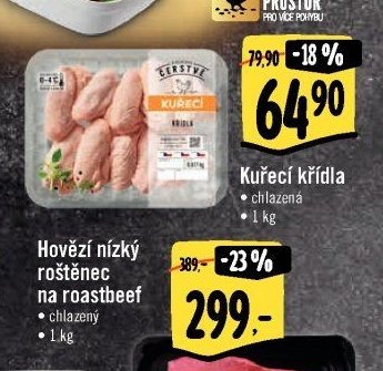 Kuřecí křídla