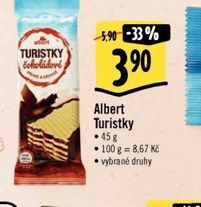 Albert Turistky