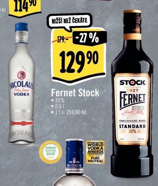 Fernet Stock