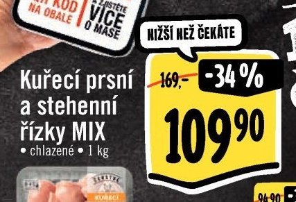 Kuřecí prsní a stehenní řízky MIX