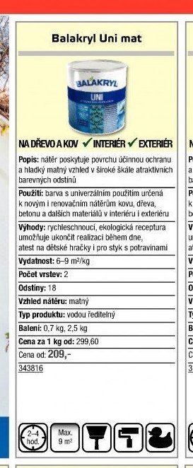 Balakryl Uni mat - UNI HOBBY akcniletaky.com
