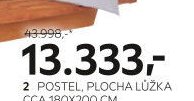2 POSTEL, PLOCHA LŮŽKA CCA 180X200 CM