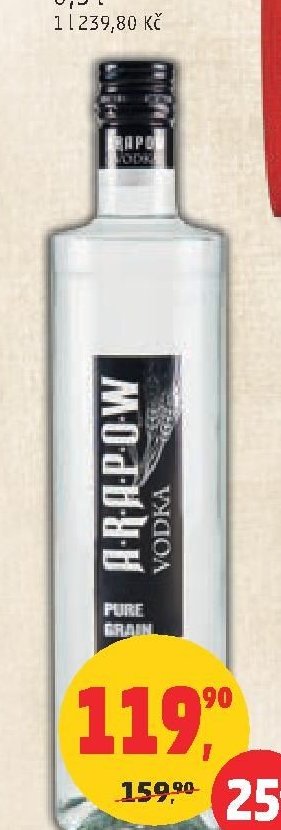 PREMIUM VODKA